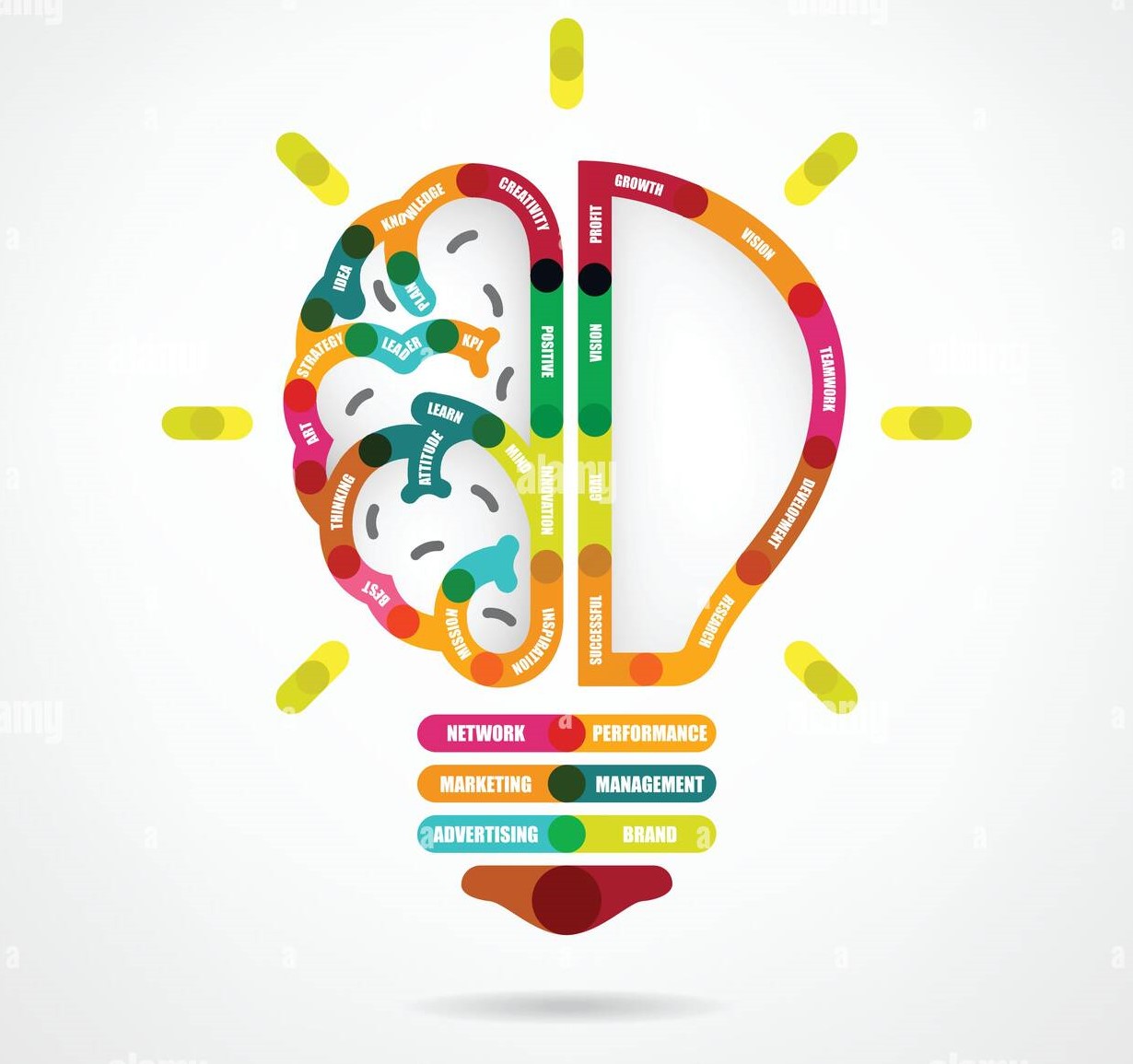 Design pour l'utilisation des données -Niveau 1